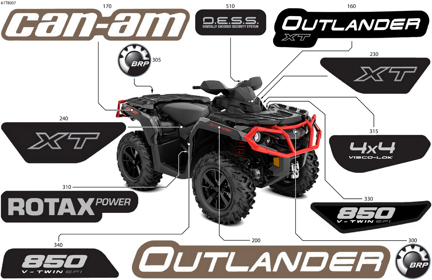 07- Body - Feature Decals