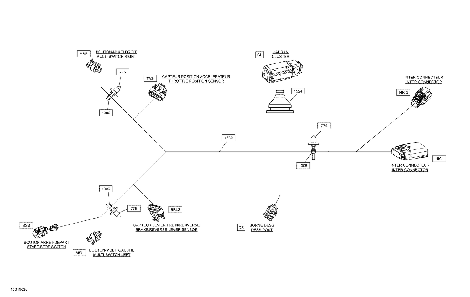 10- Electrical Harness Steering