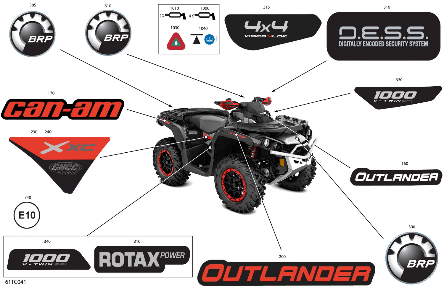 07- Body - Decals