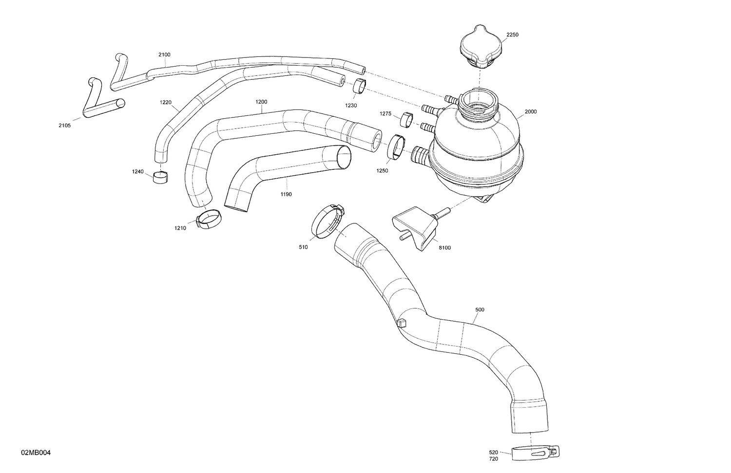 02- Engine - Cooling