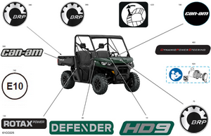 07- Body - Decals Schematic