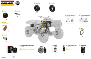 00- Service - Maintenance Parts & Fluids Schematic