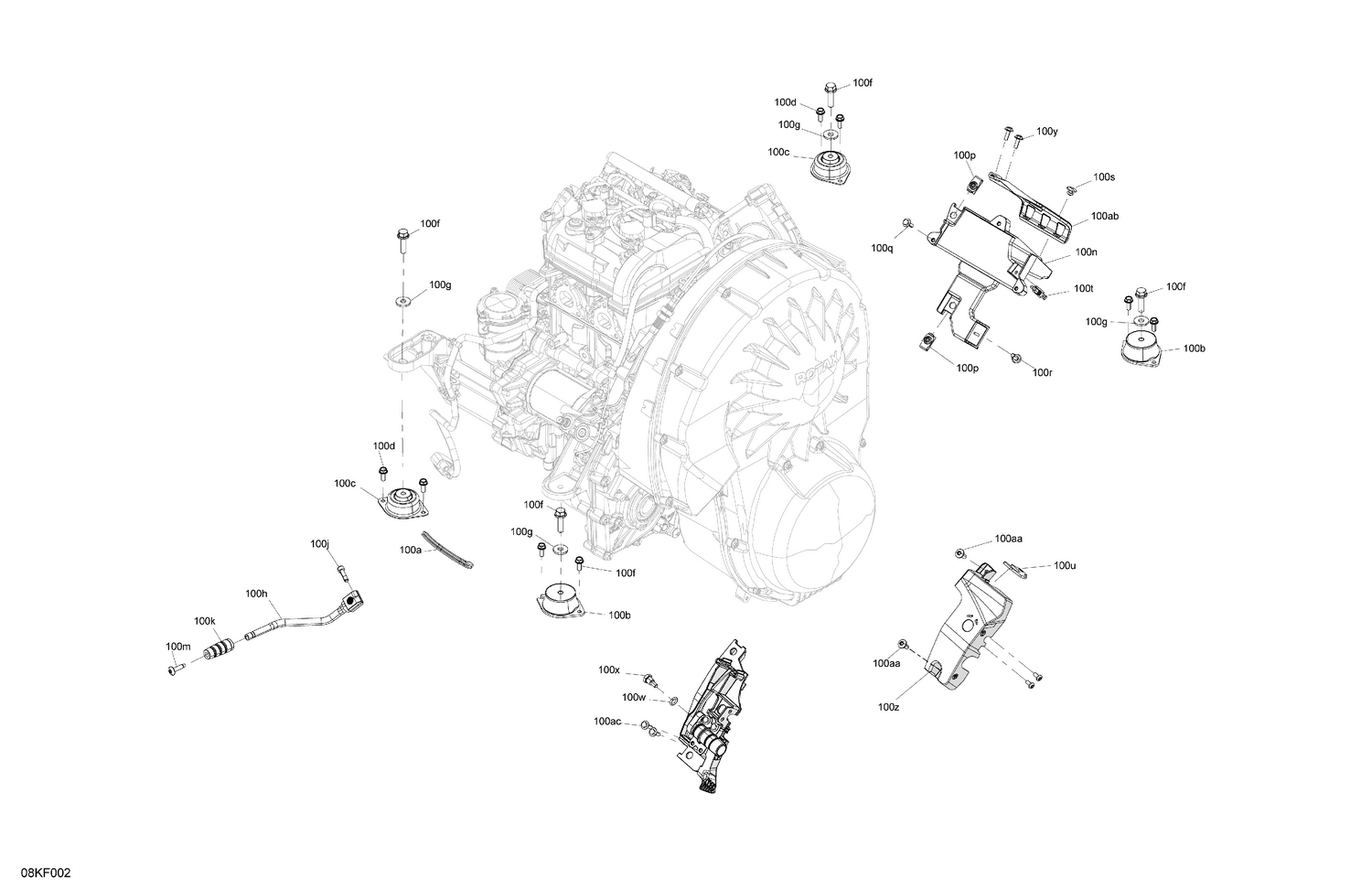 02- Engine - System