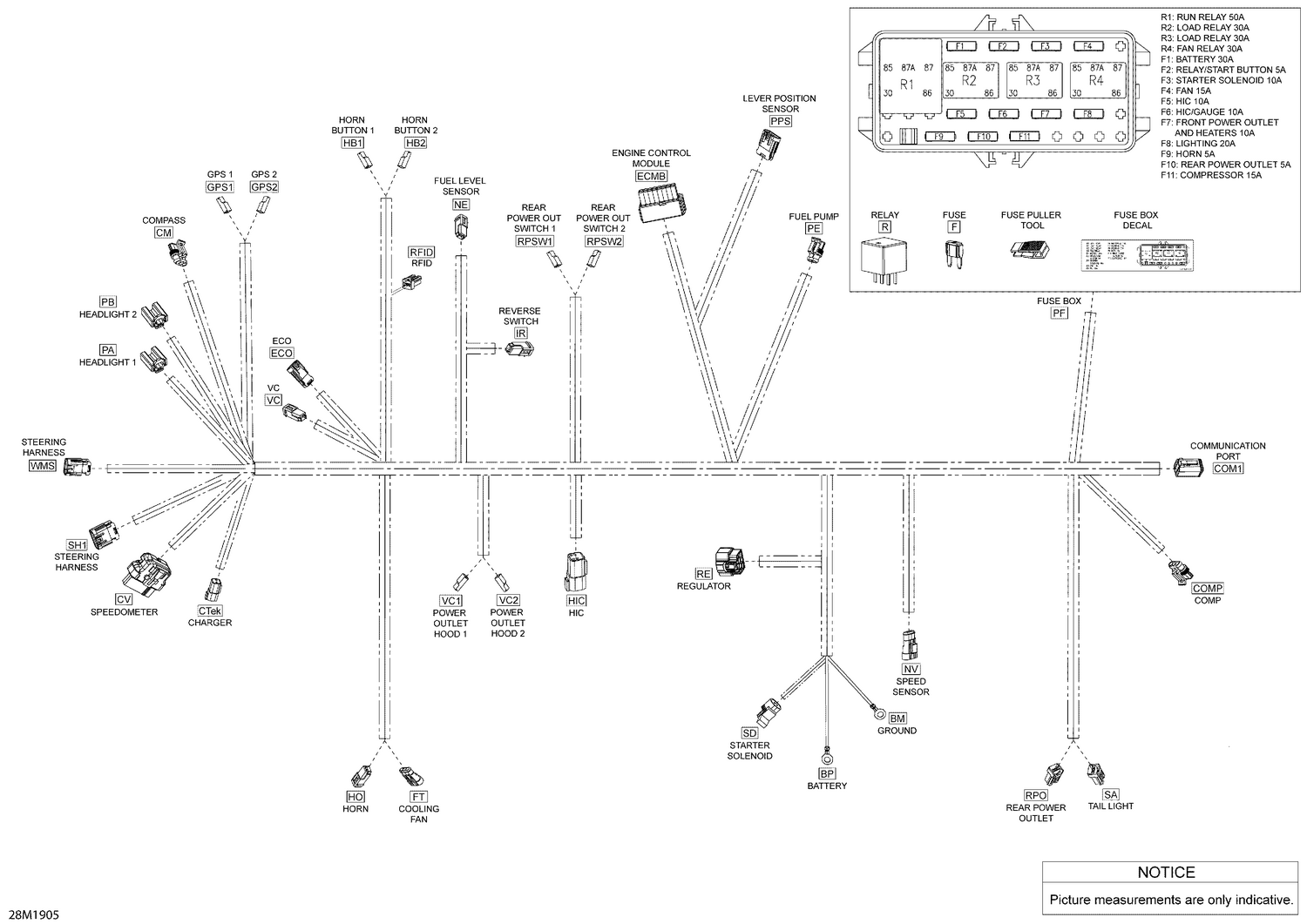 10- Electrical Harness 900 ACE