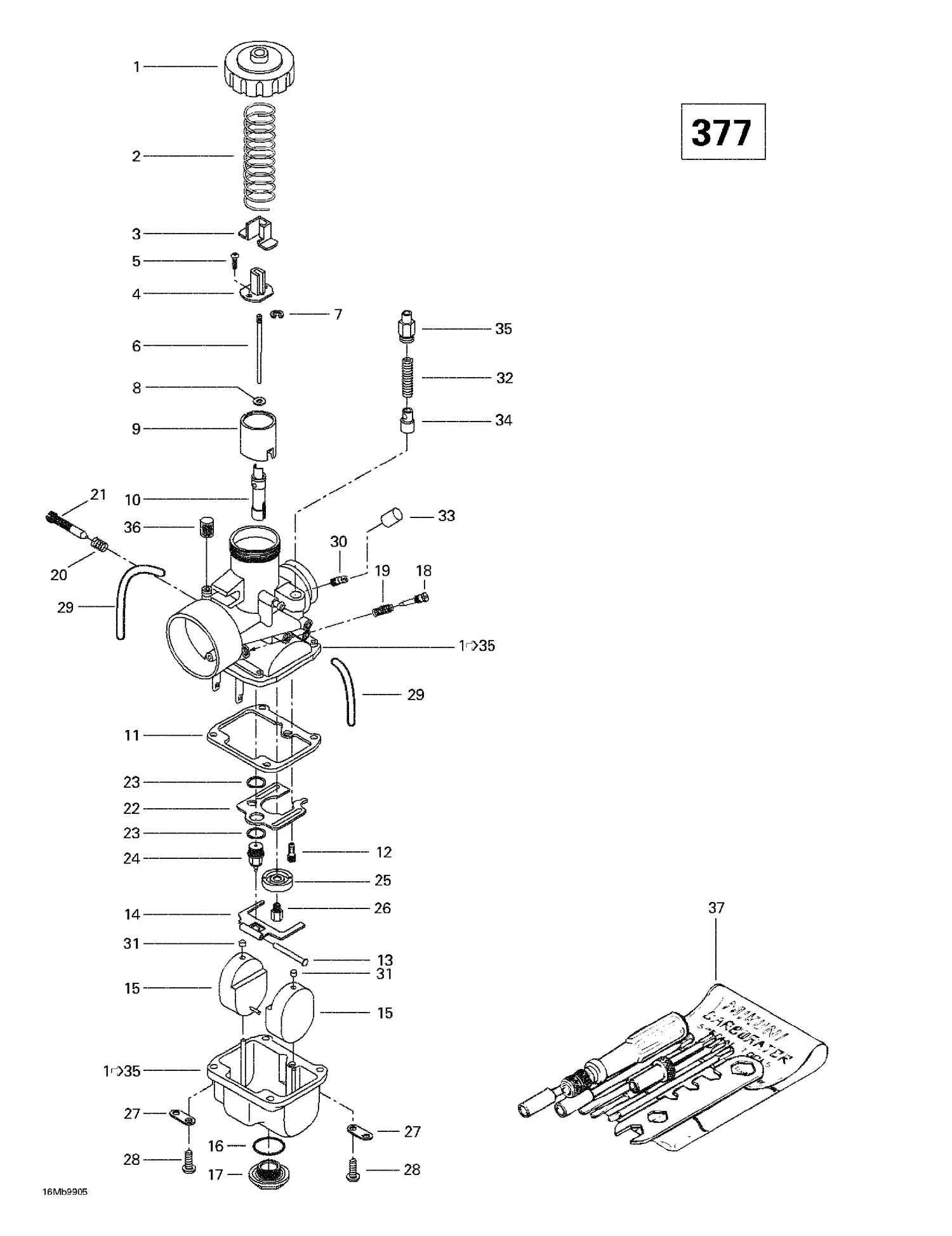 diagram