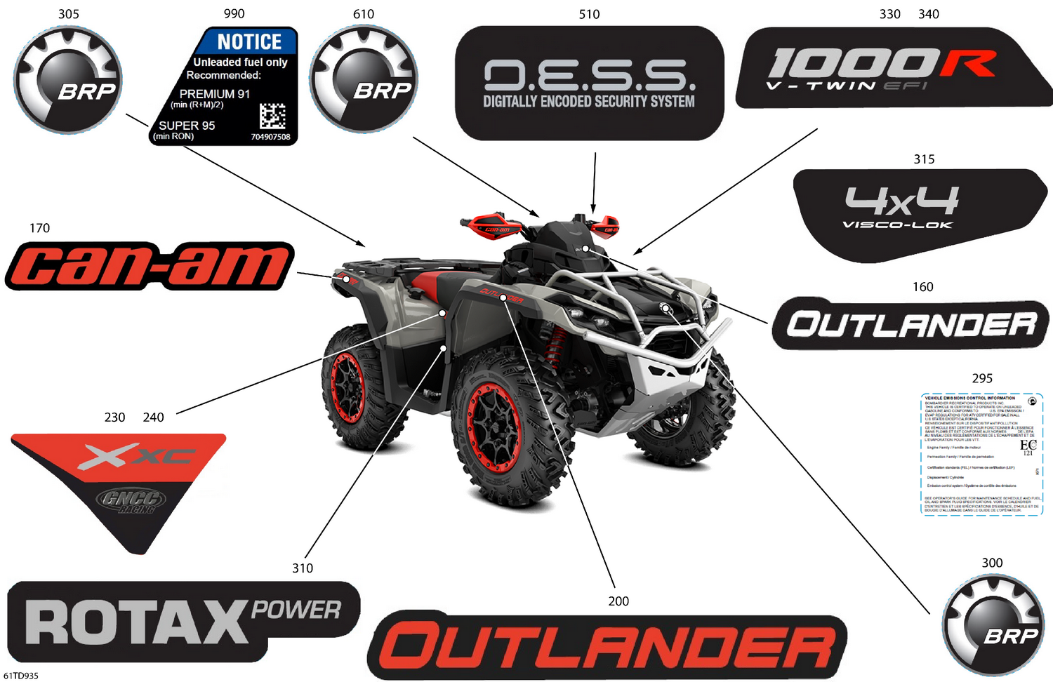 07- Body - Feature Decals