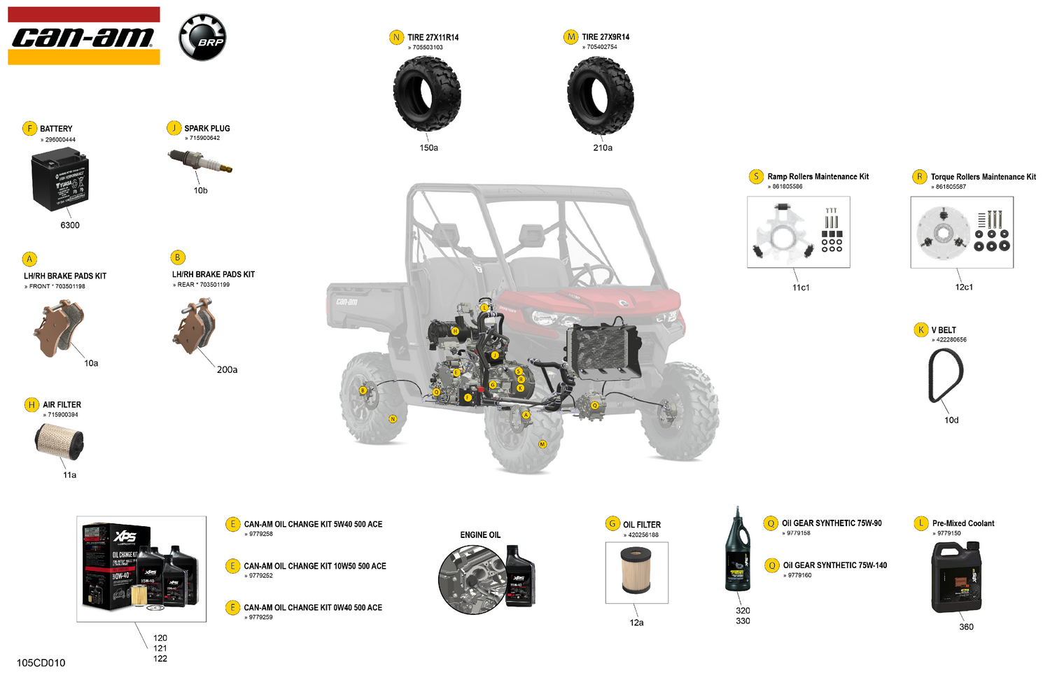00- Service - Maintenance Parts & Fluids