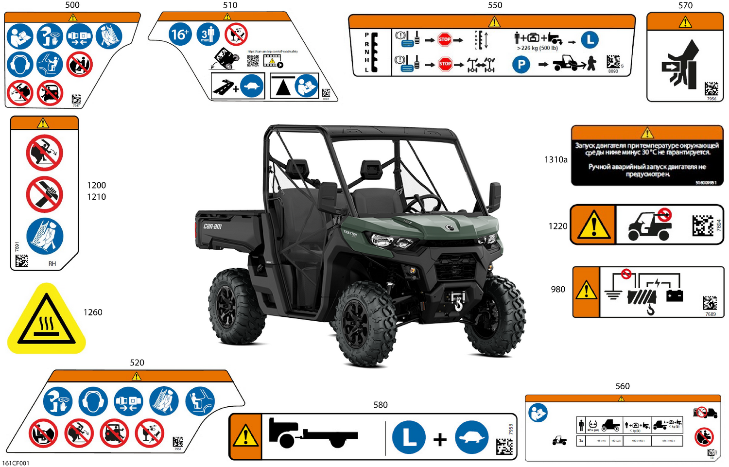 07- Body - Warning Decals