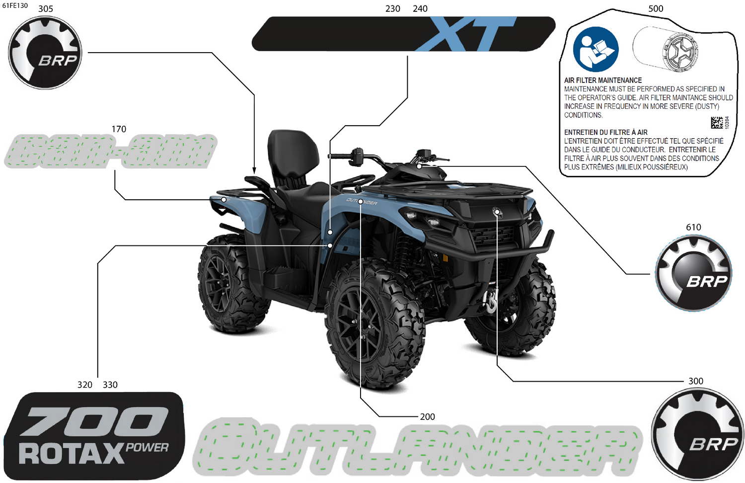 07- Body - Feature Decals