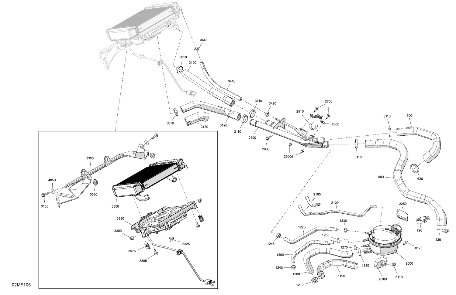 02- Engine - Cooling