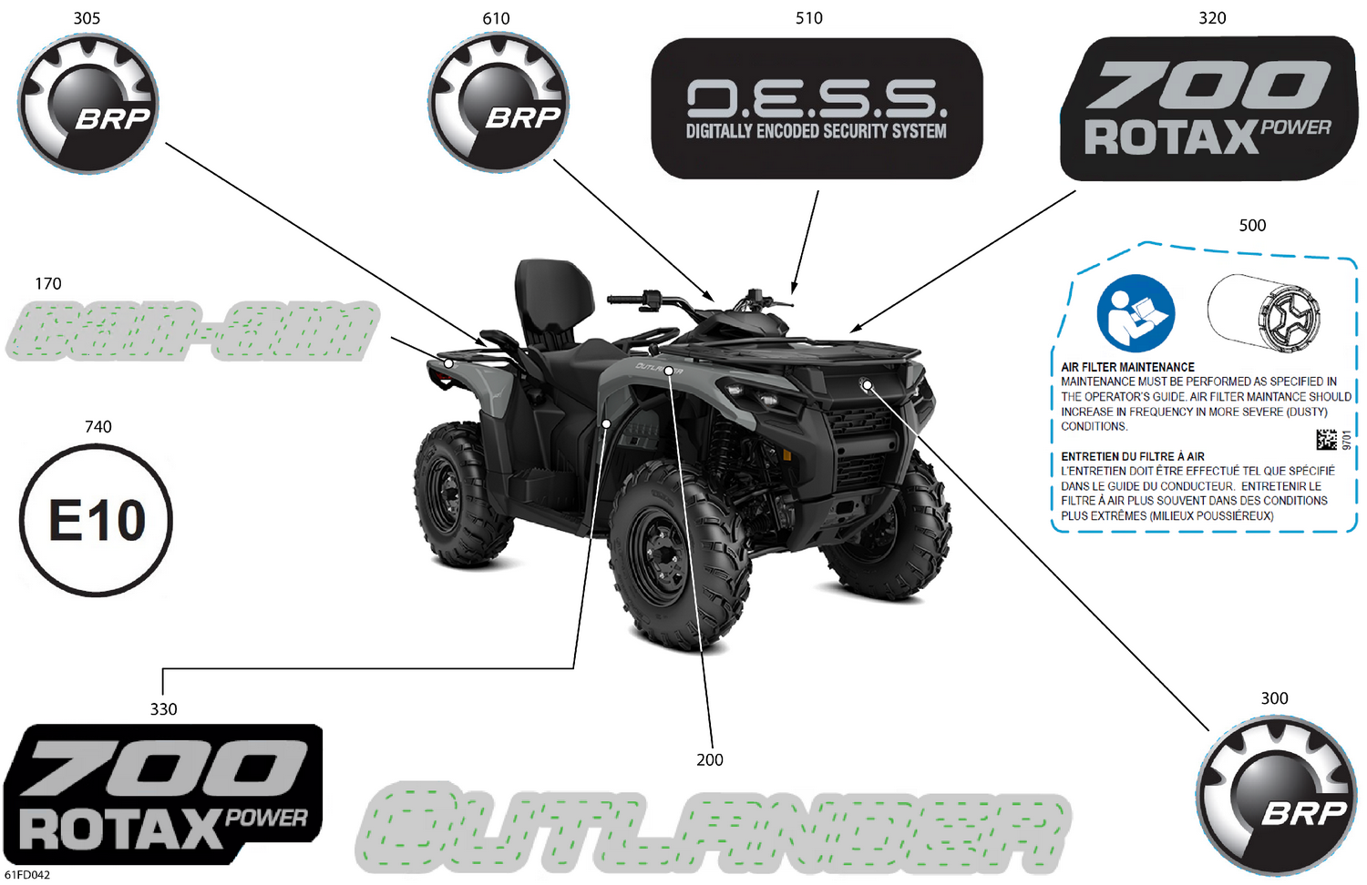 07- Body - Feature Decals