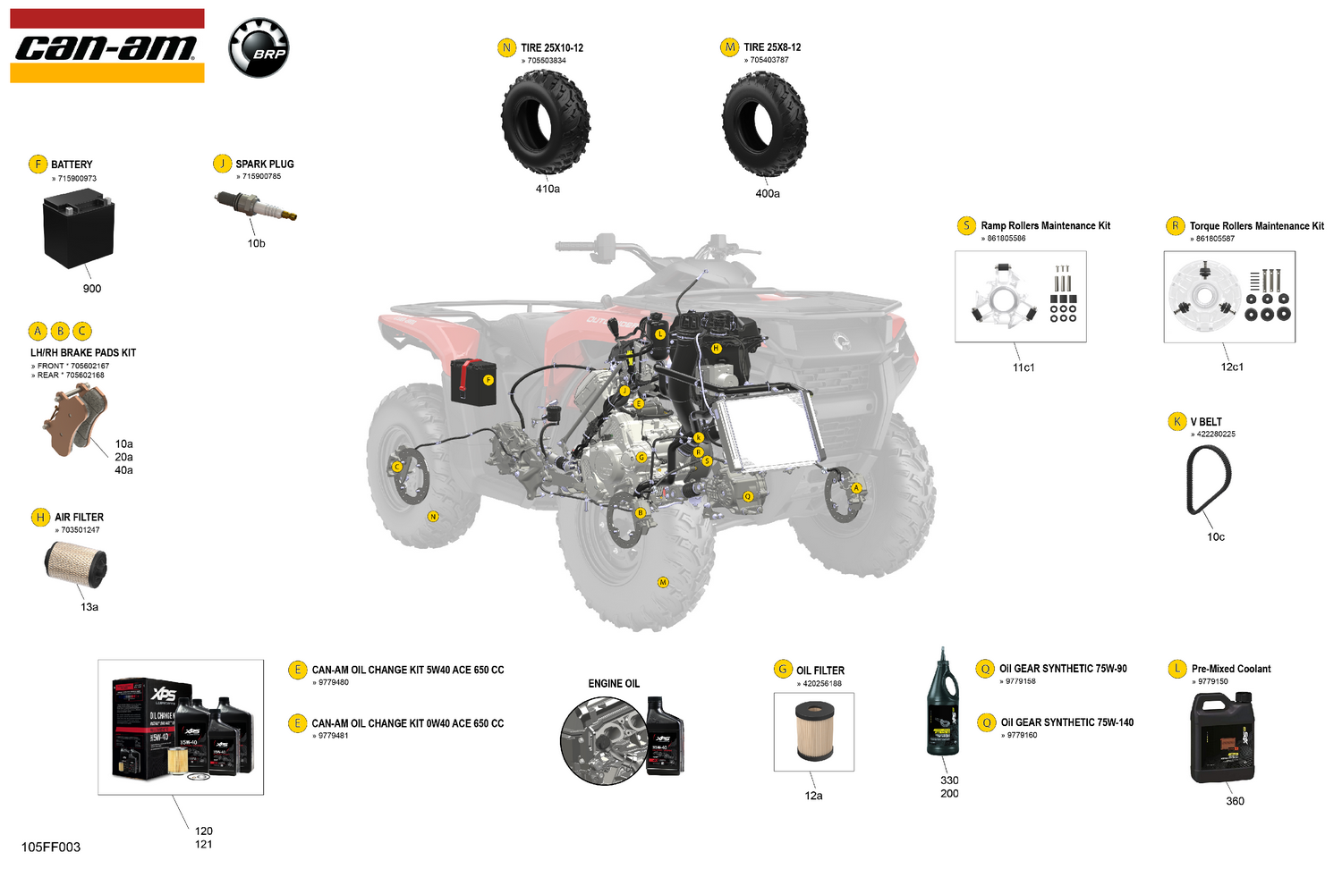 00- Service - Maintenance Parts & Fluids