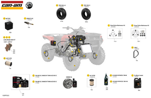 00- Service - Maintenance Parts & Fluids Schematic
