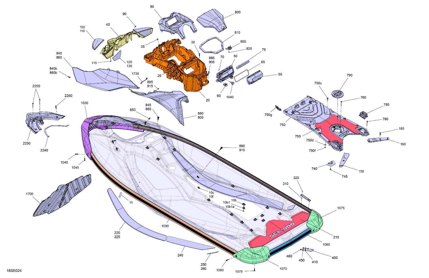 07- Body - System