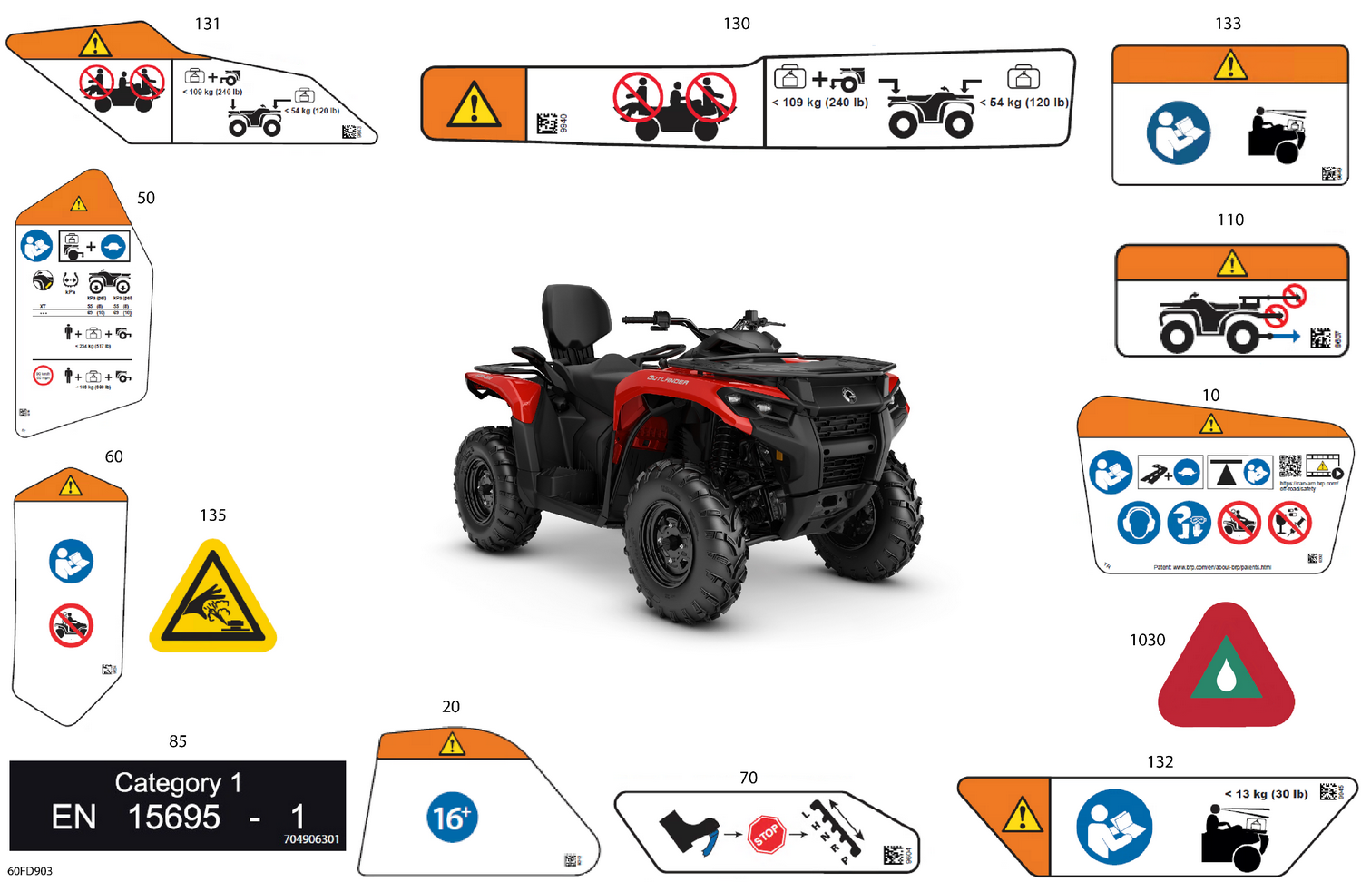 07- Body - Warning Decals