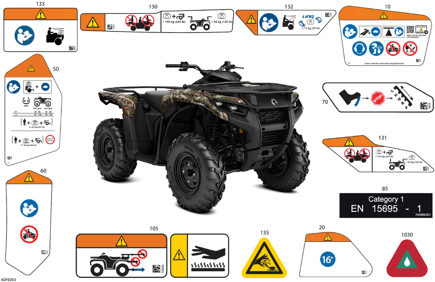 07- Body - Warning Decals
