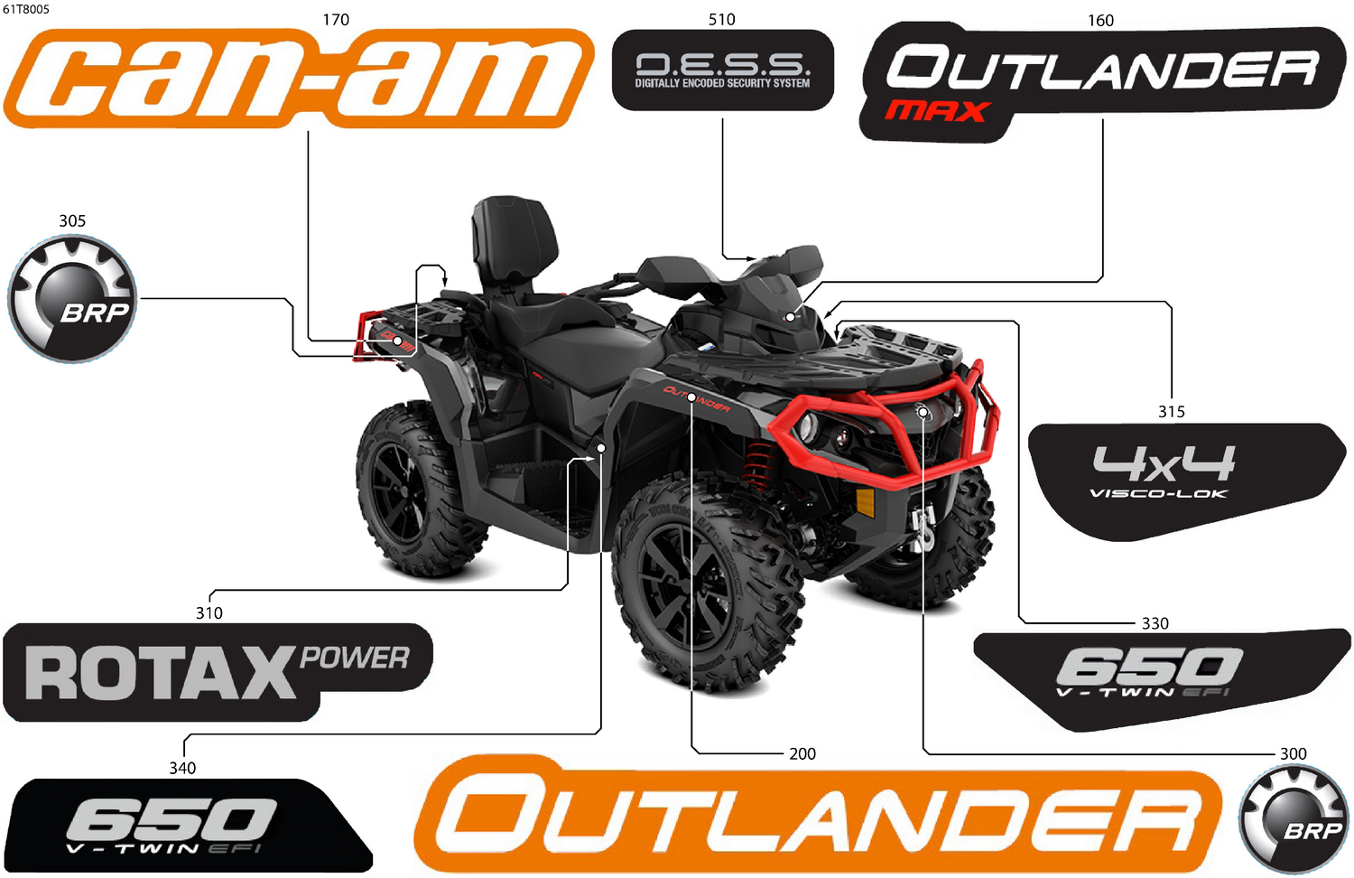 07- Body - Feature Decals