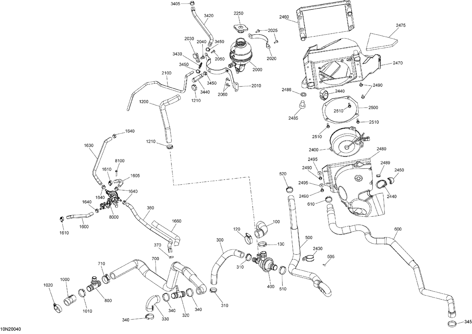 03- Cooling - System
