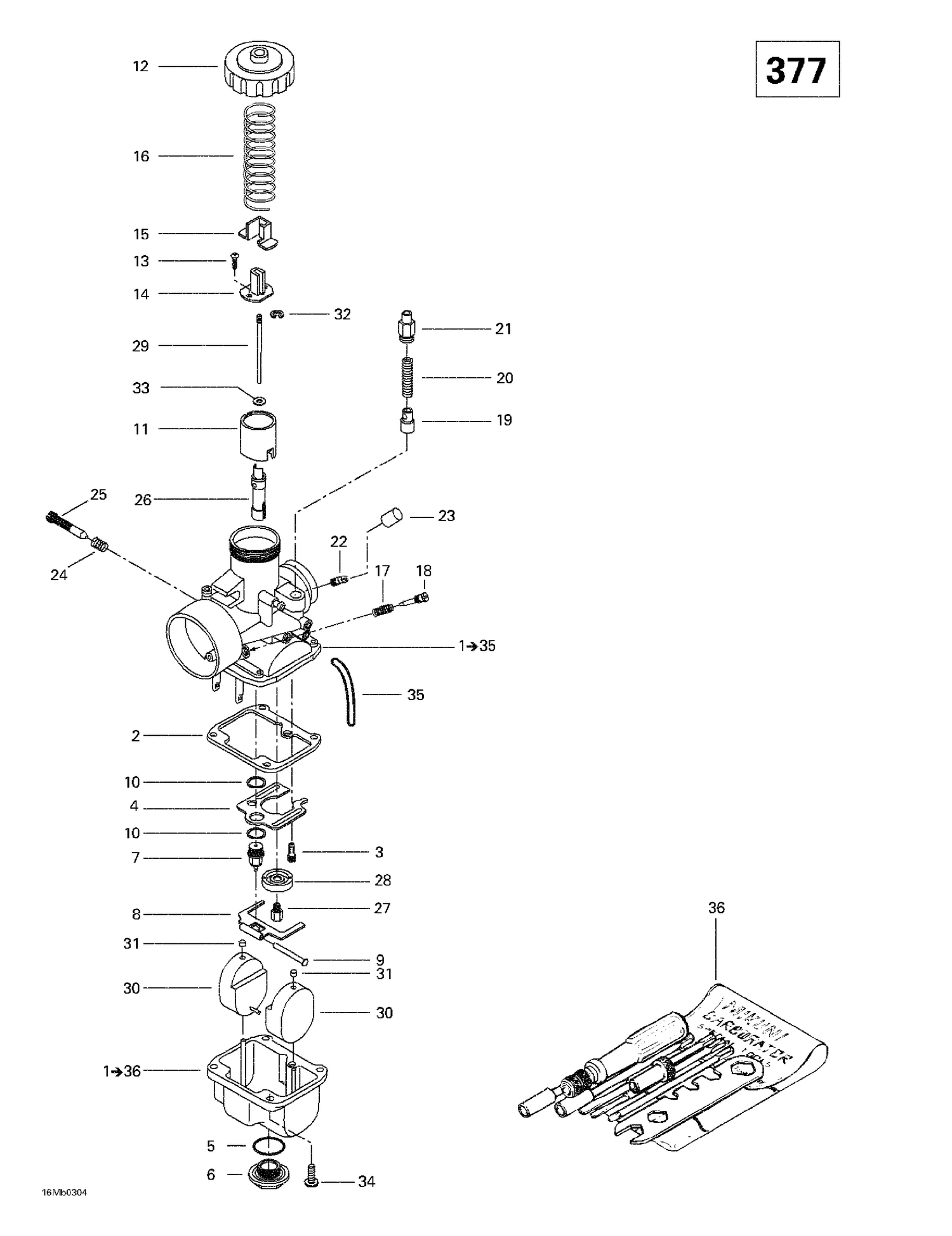 diagram