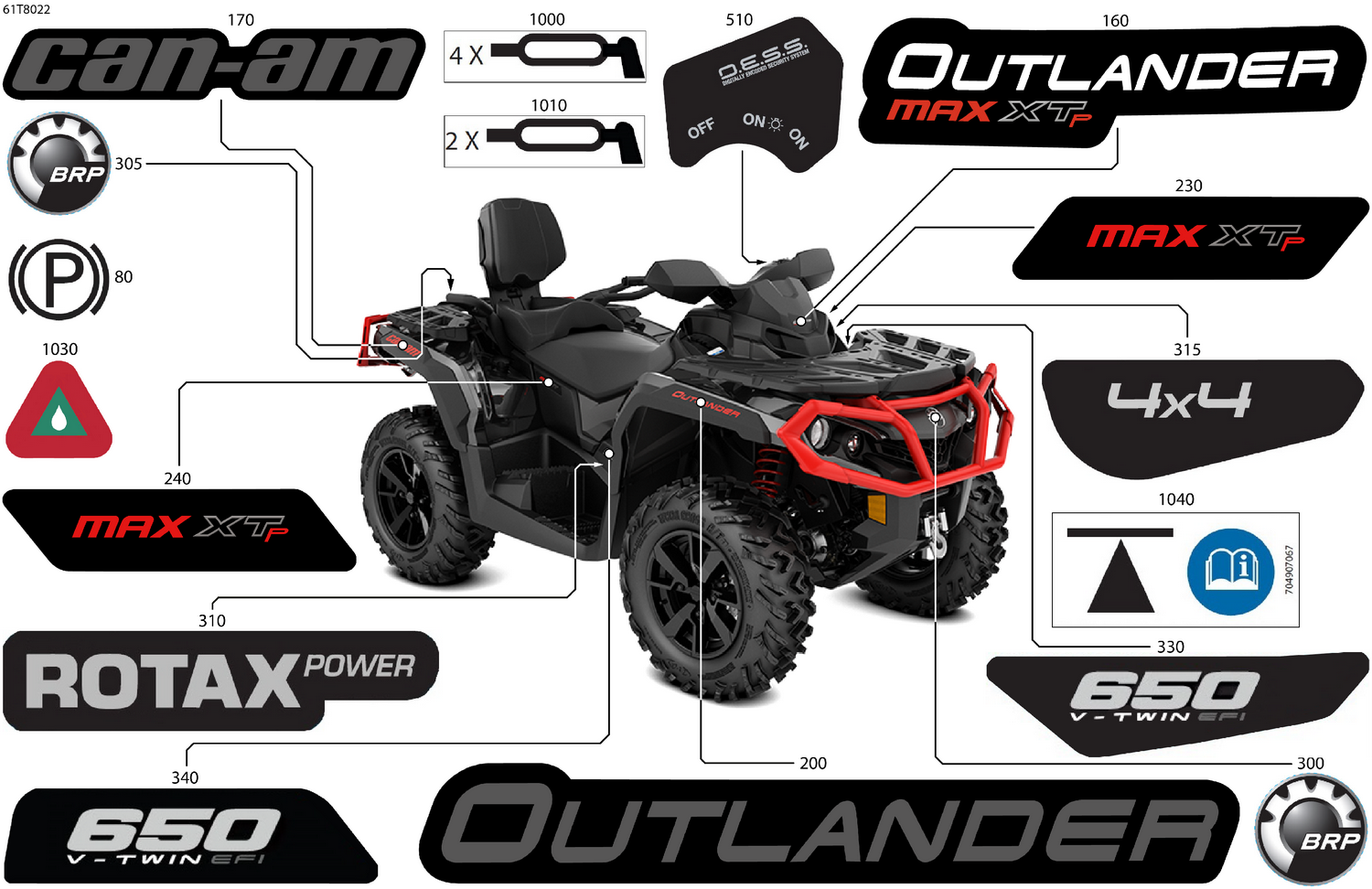 07- Body - Feature Decals