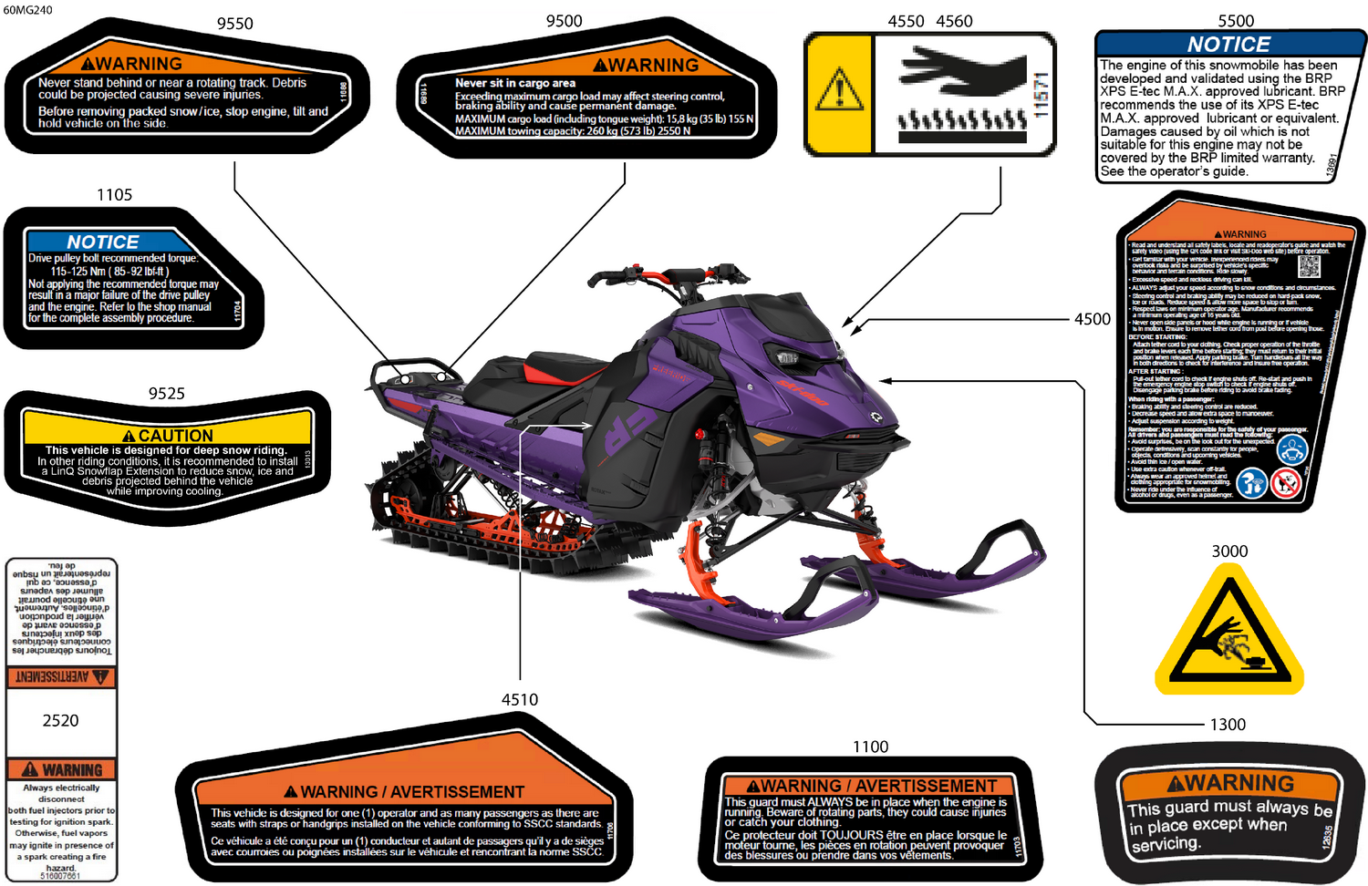 07- Body - Warning Decals