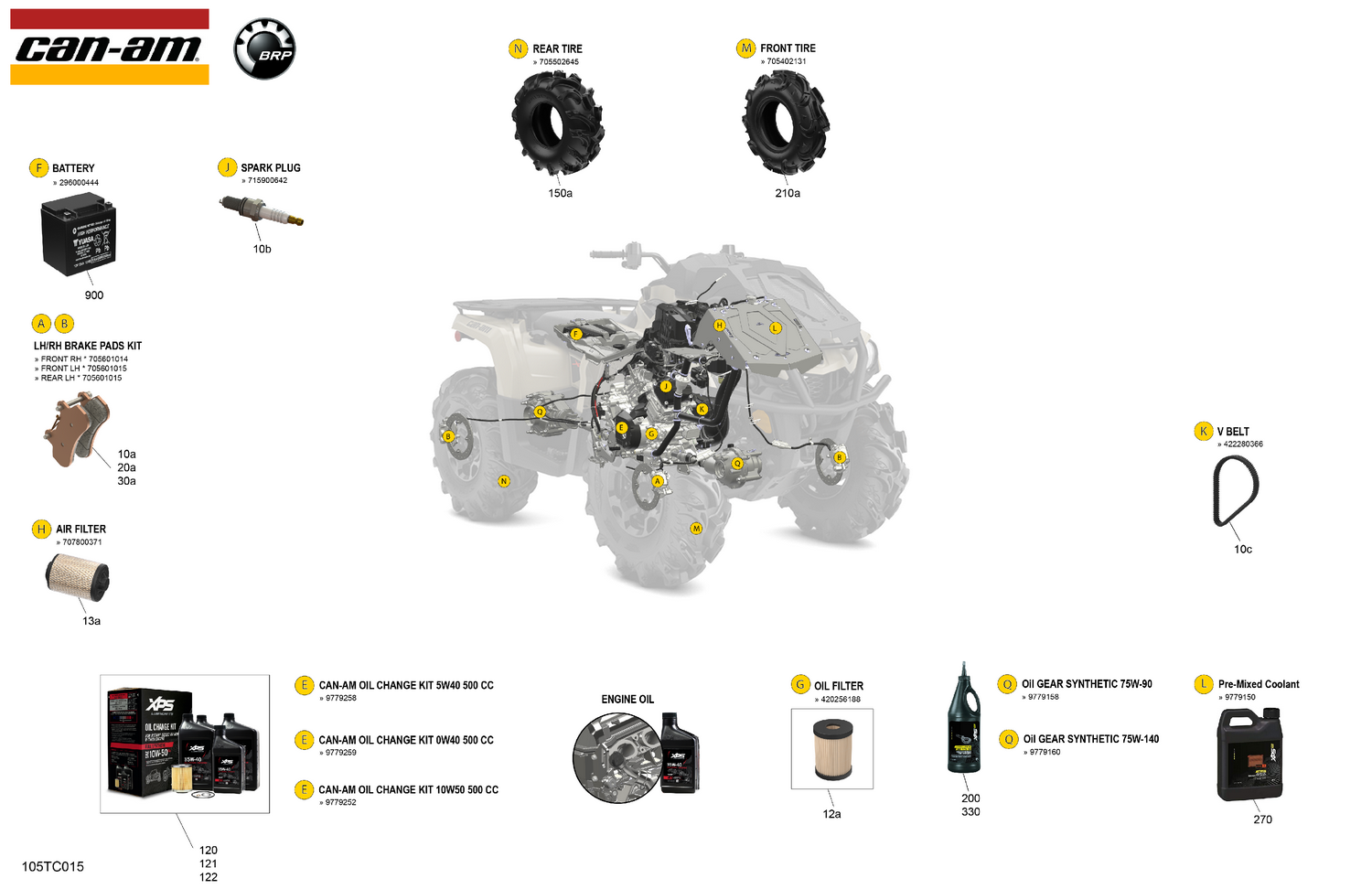 00- Service - Maintenance Parts & Fluids