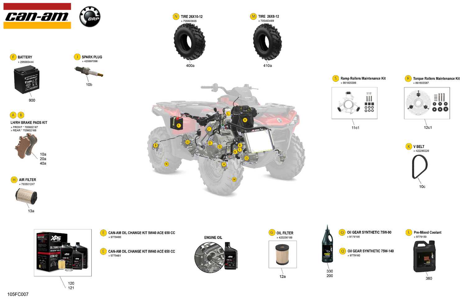 00- Service - Maintenance Parts & Fluids