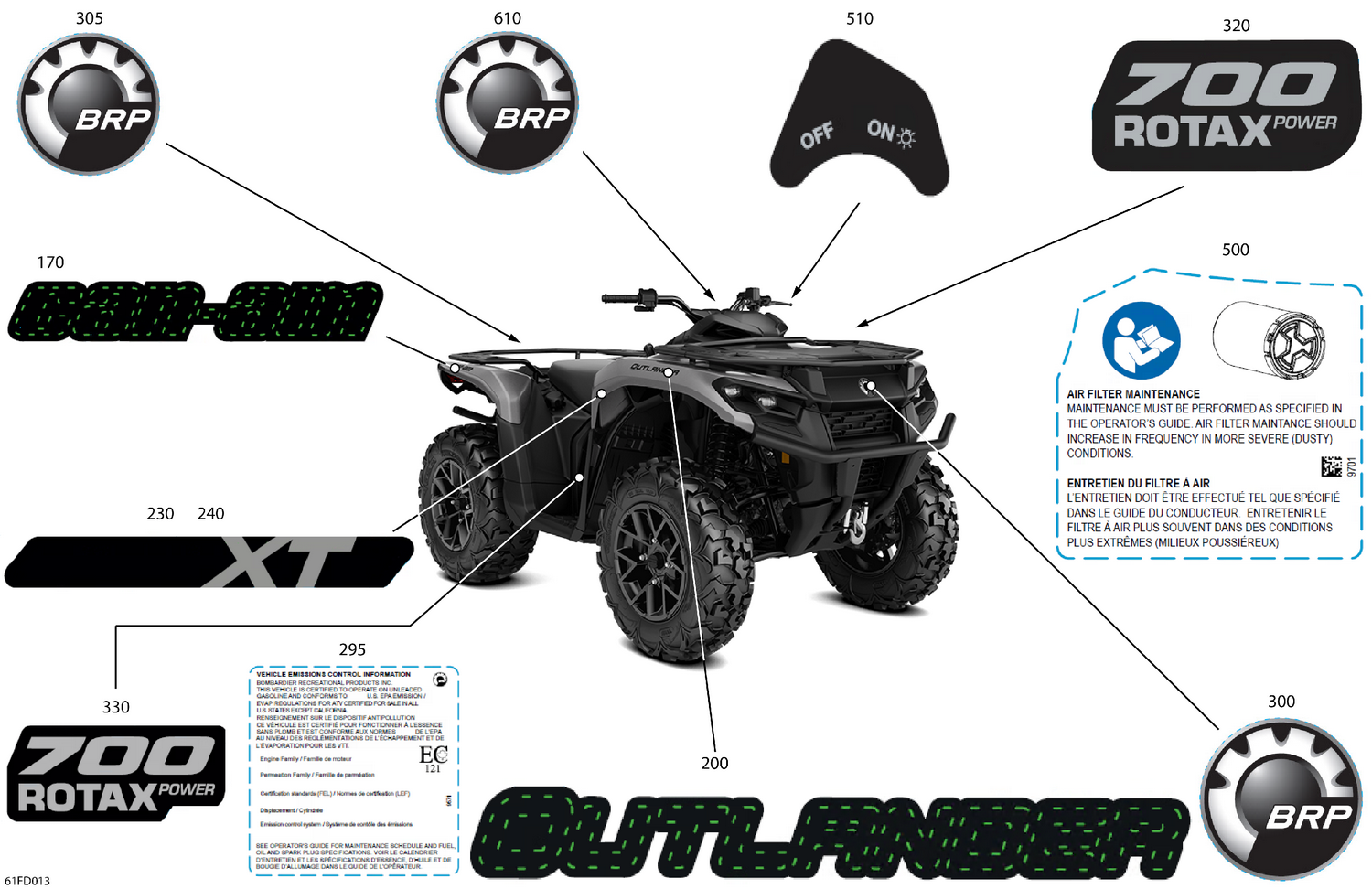 07- Body - Feature Decals