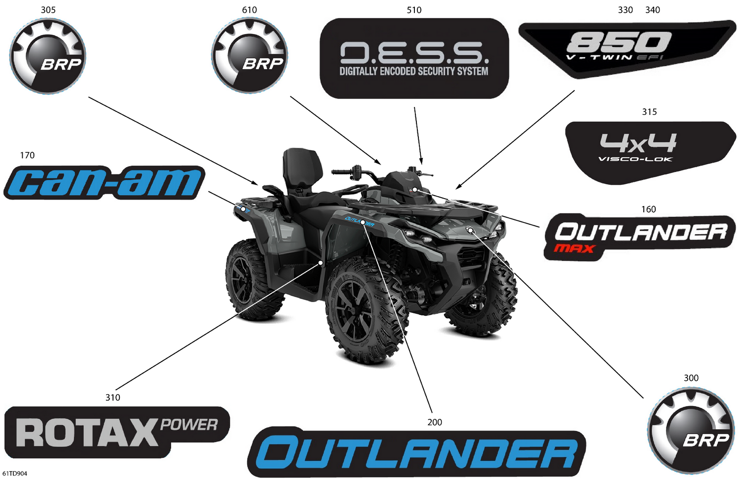 07- Body - Feature Decals