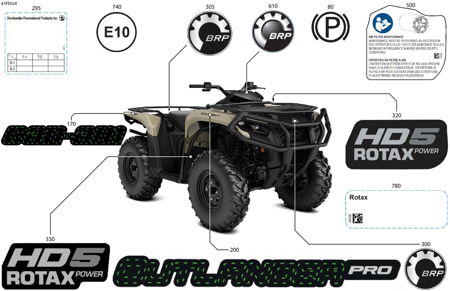 07- Body - Feature Decals