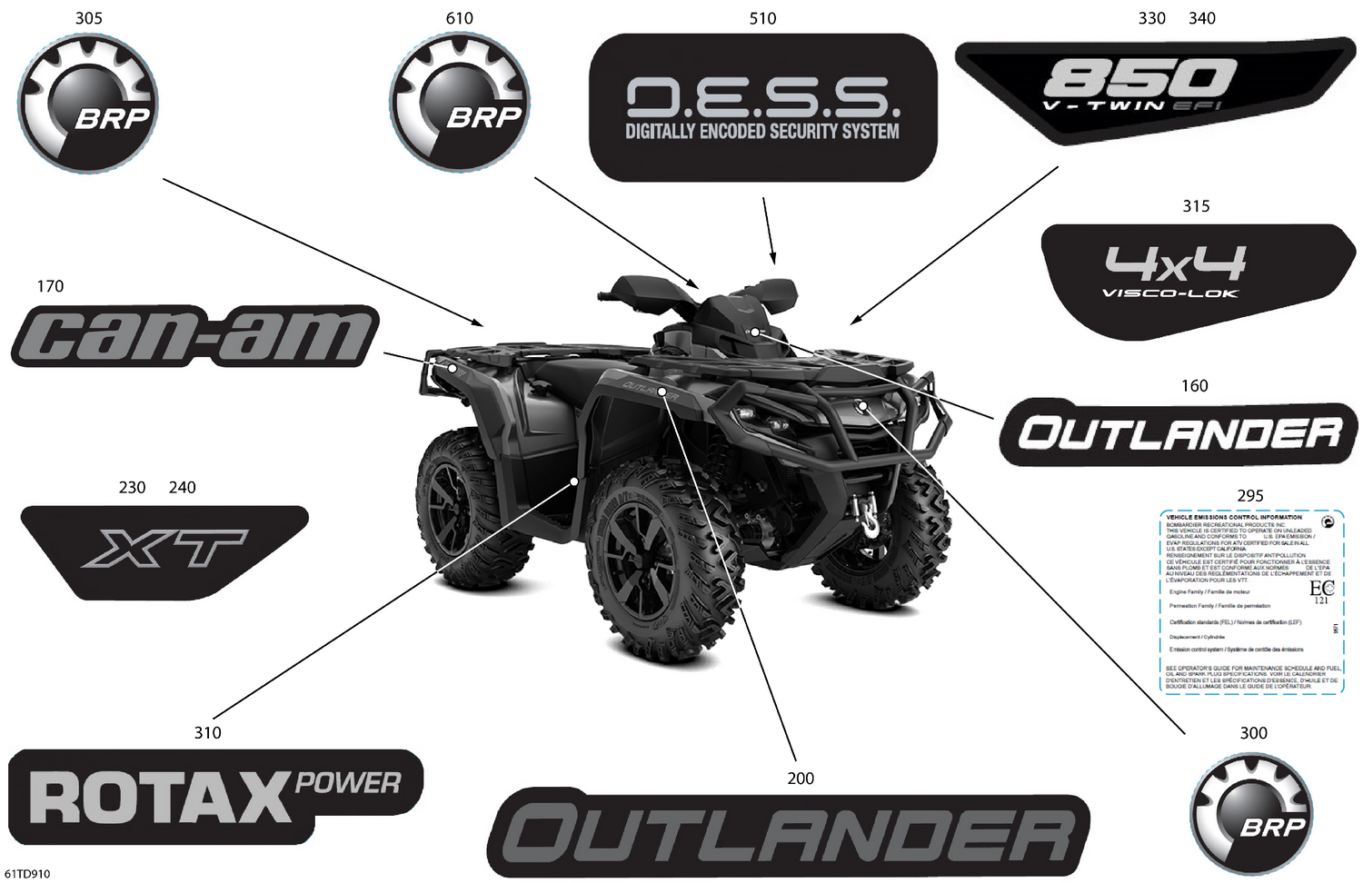 07- Body - Feature Decals