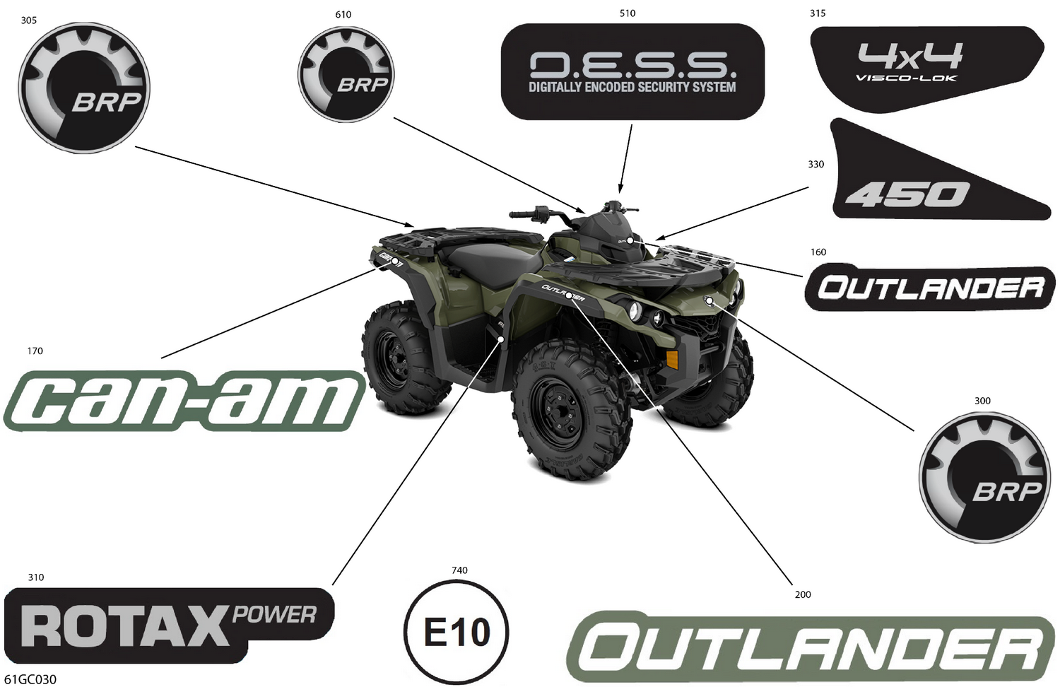 07- Body - Decals