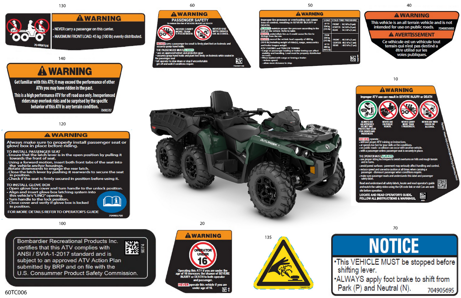 07- Body - Warning Decals