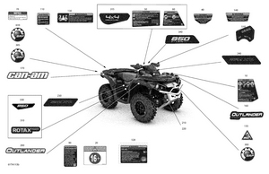 07- Body - Decals - Xtp Schematic