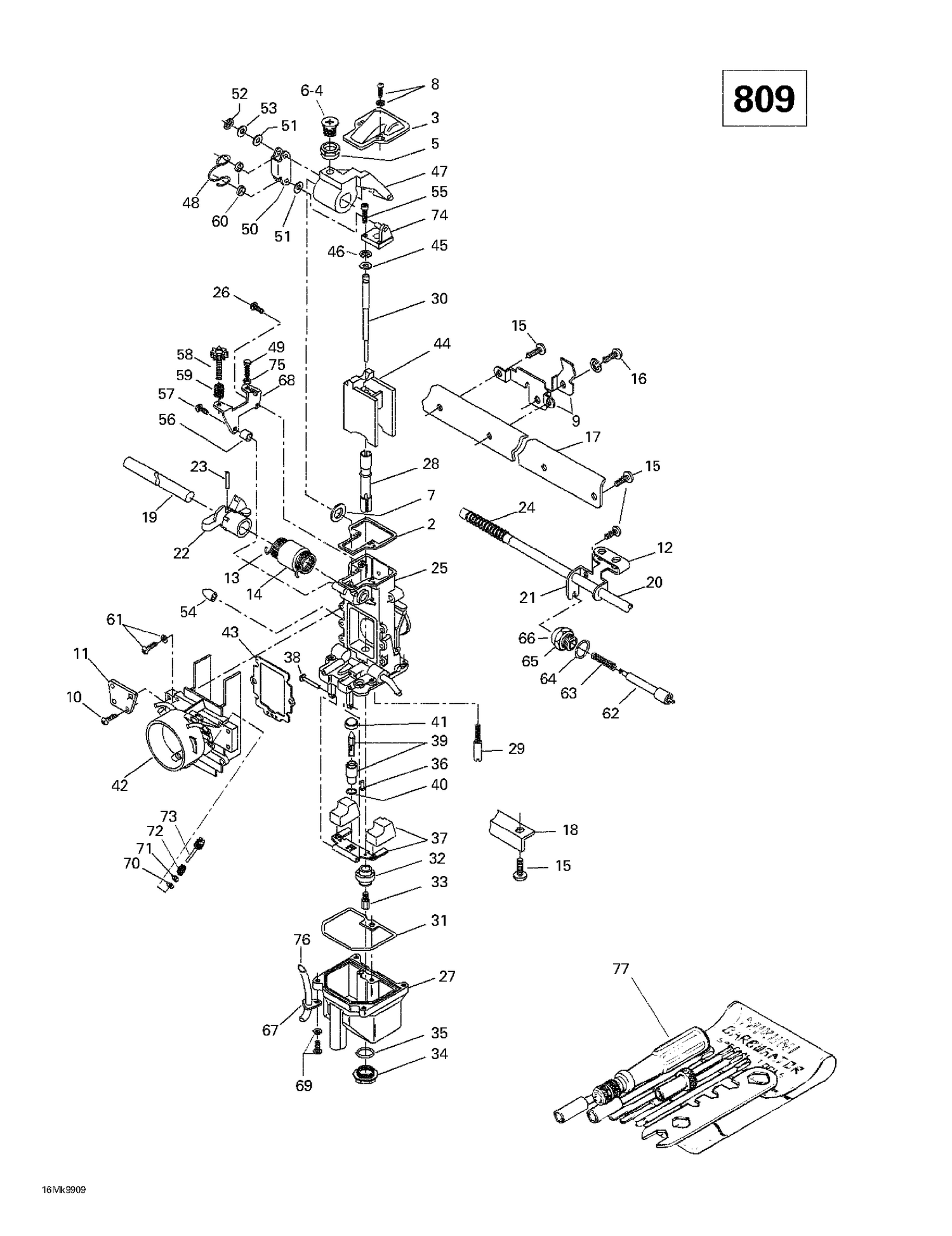 diagram