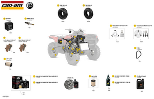 00- Service - Maintenance Parts & Fluids Schematic