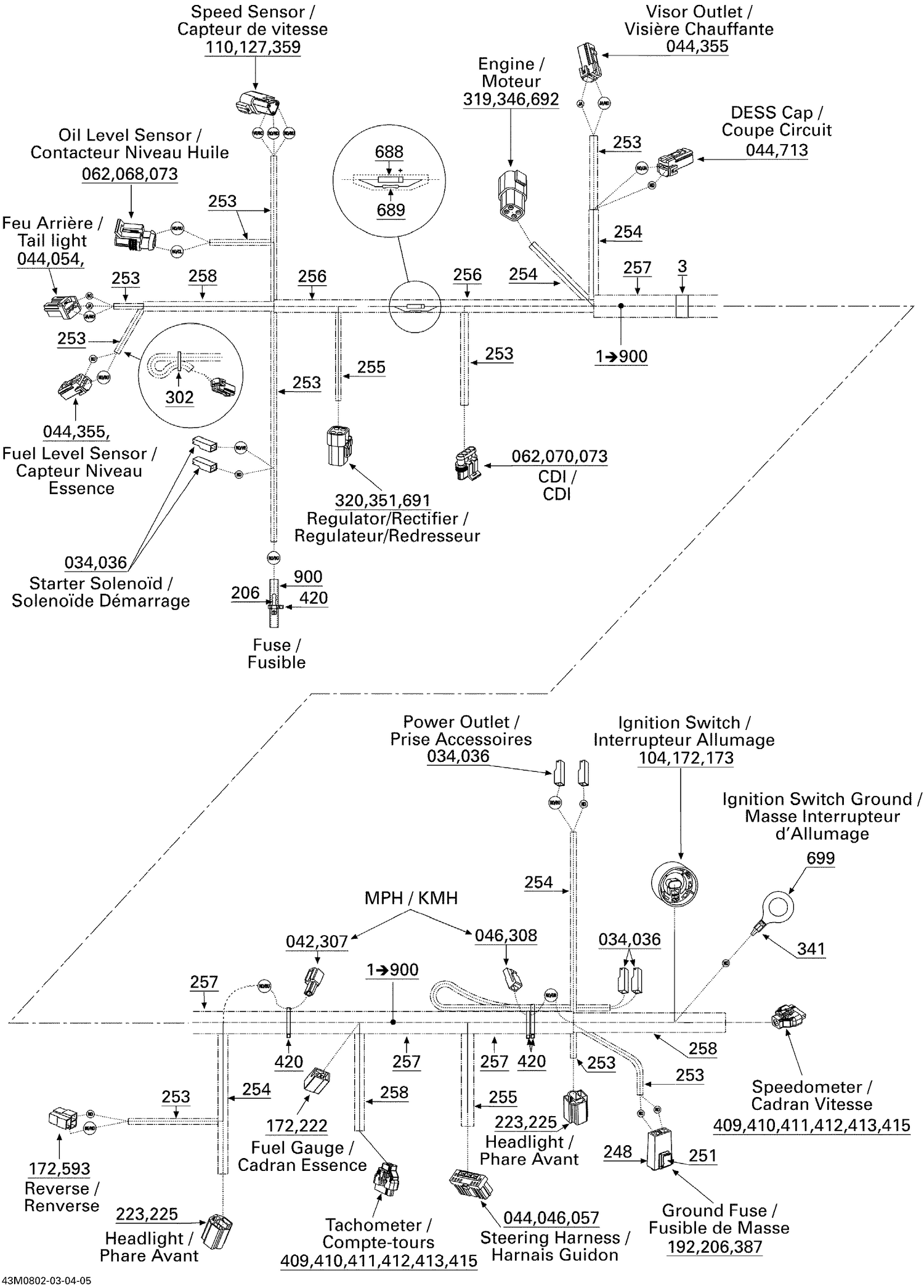 10- Electrical Harness