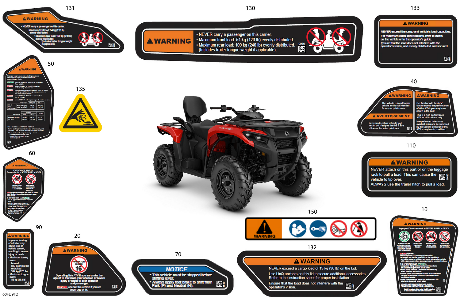 07- Body - Warning Decals