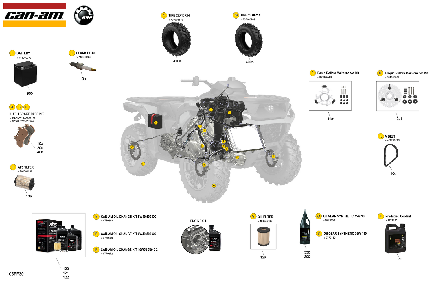 00- Service - Maintenance Parts & Fluids