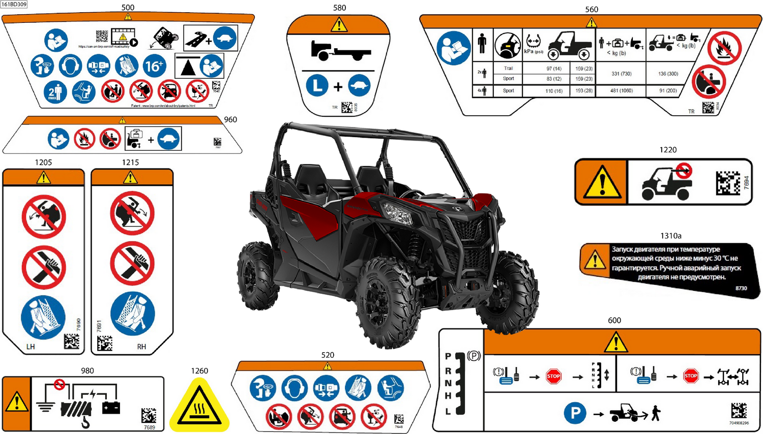 07- Body - Warning Decals