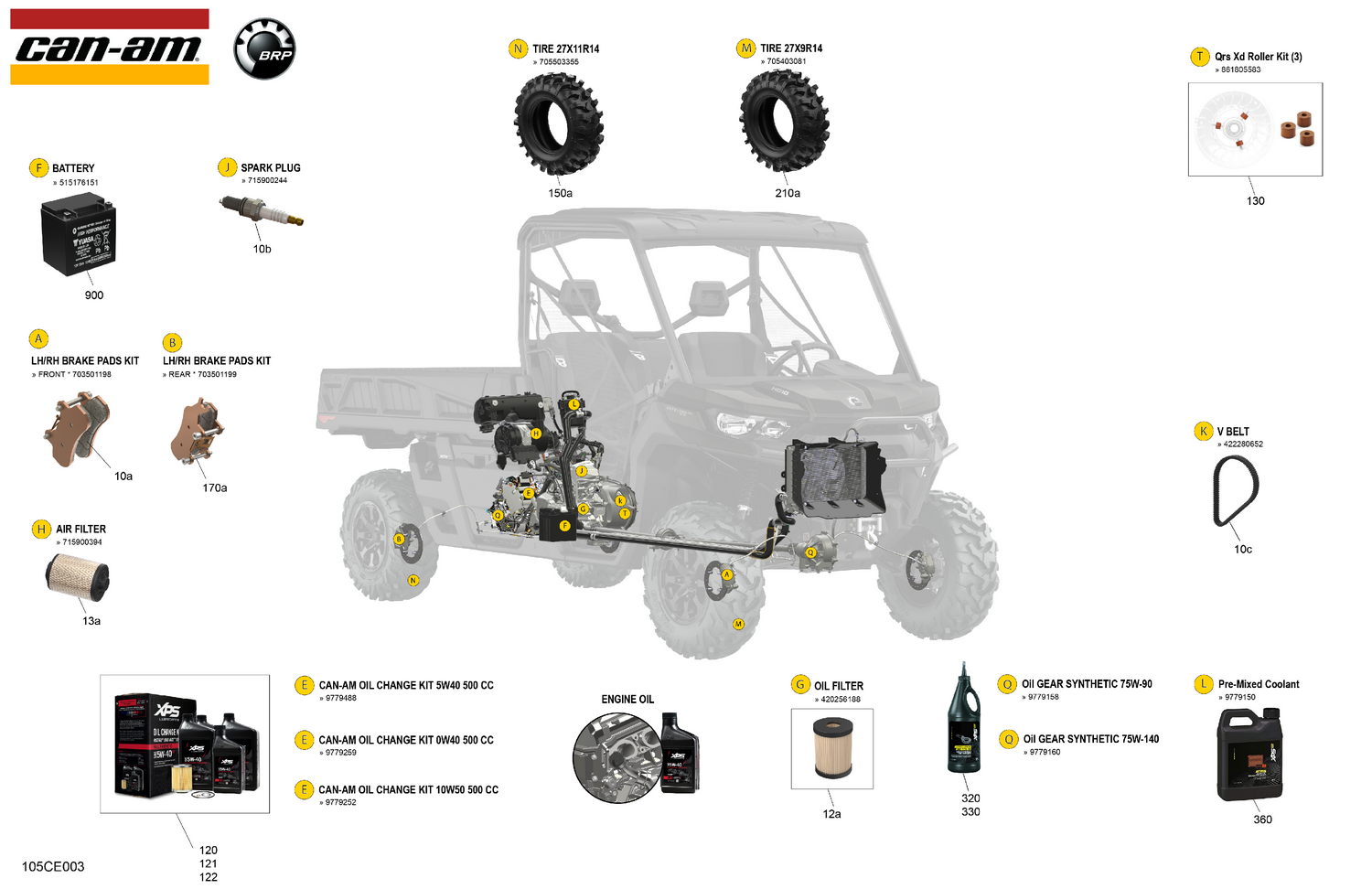 00- Service - Maintenance Parts & Fluids
