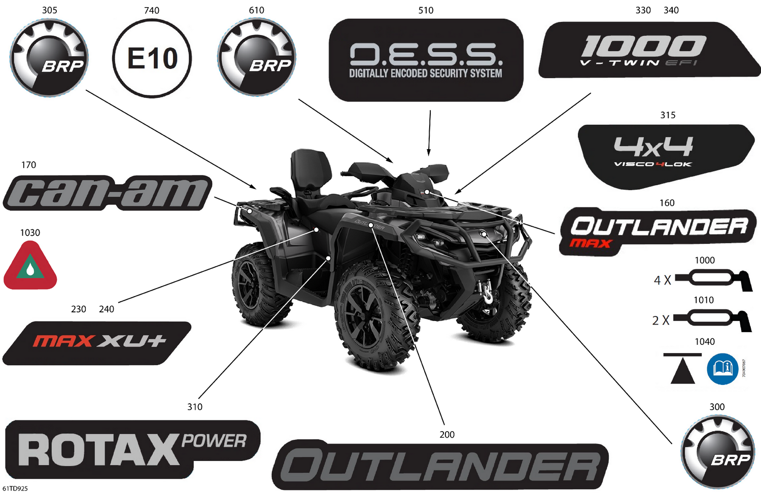 07- Body - Feature Decals