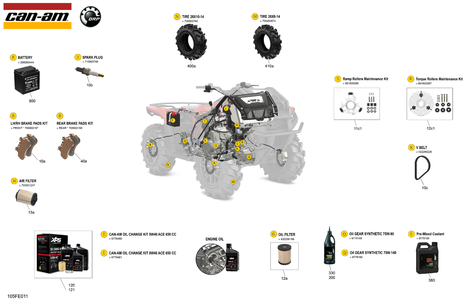 00- Service - Maintenance Parts & Fluids