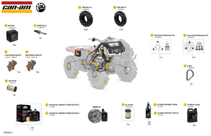 00- Service - Maintenance Parts & Fluids Schematic