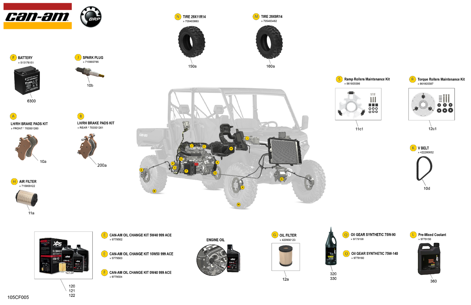 00- Service - Maintenance Parts & Fluids