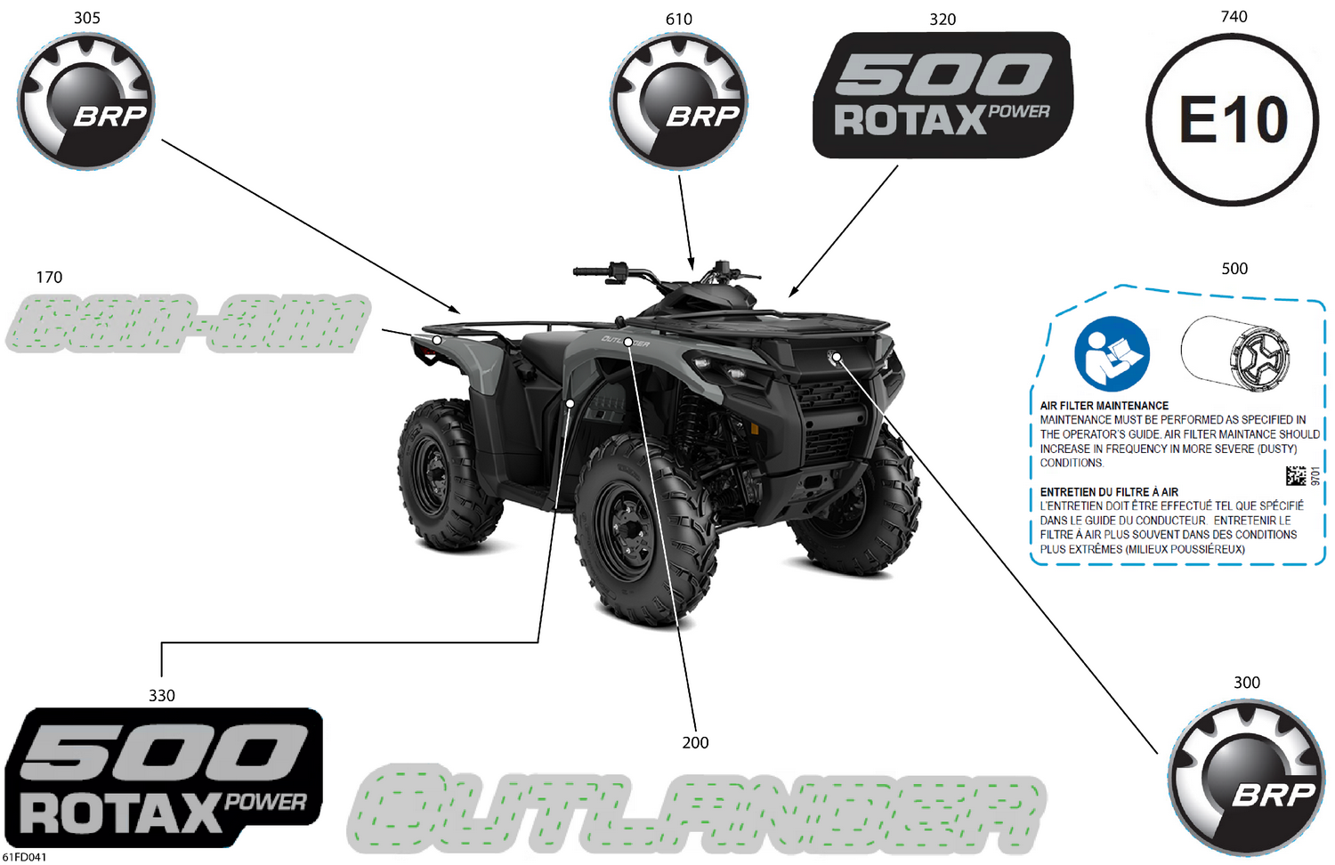 07- Body - Feature Decals