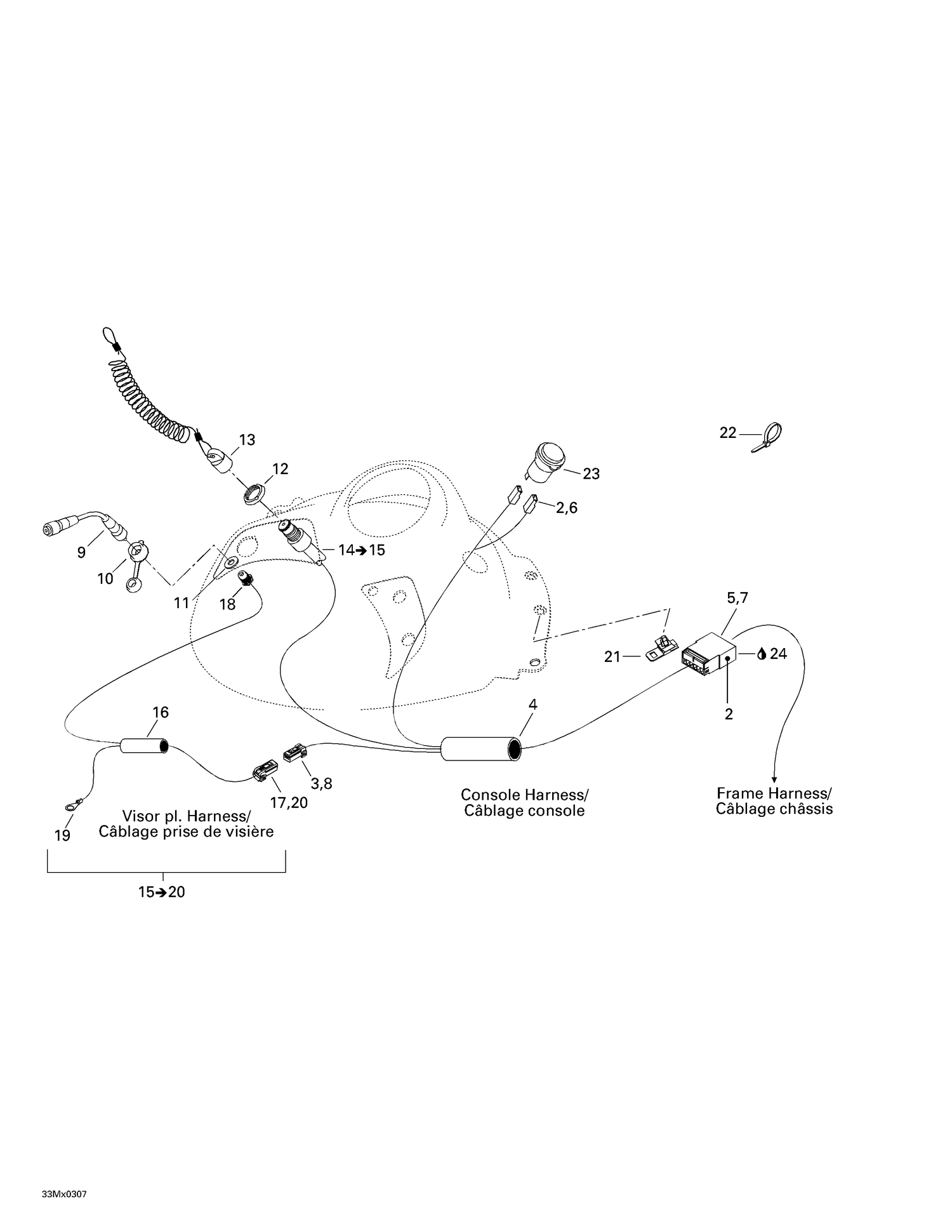 10- Console Harness
