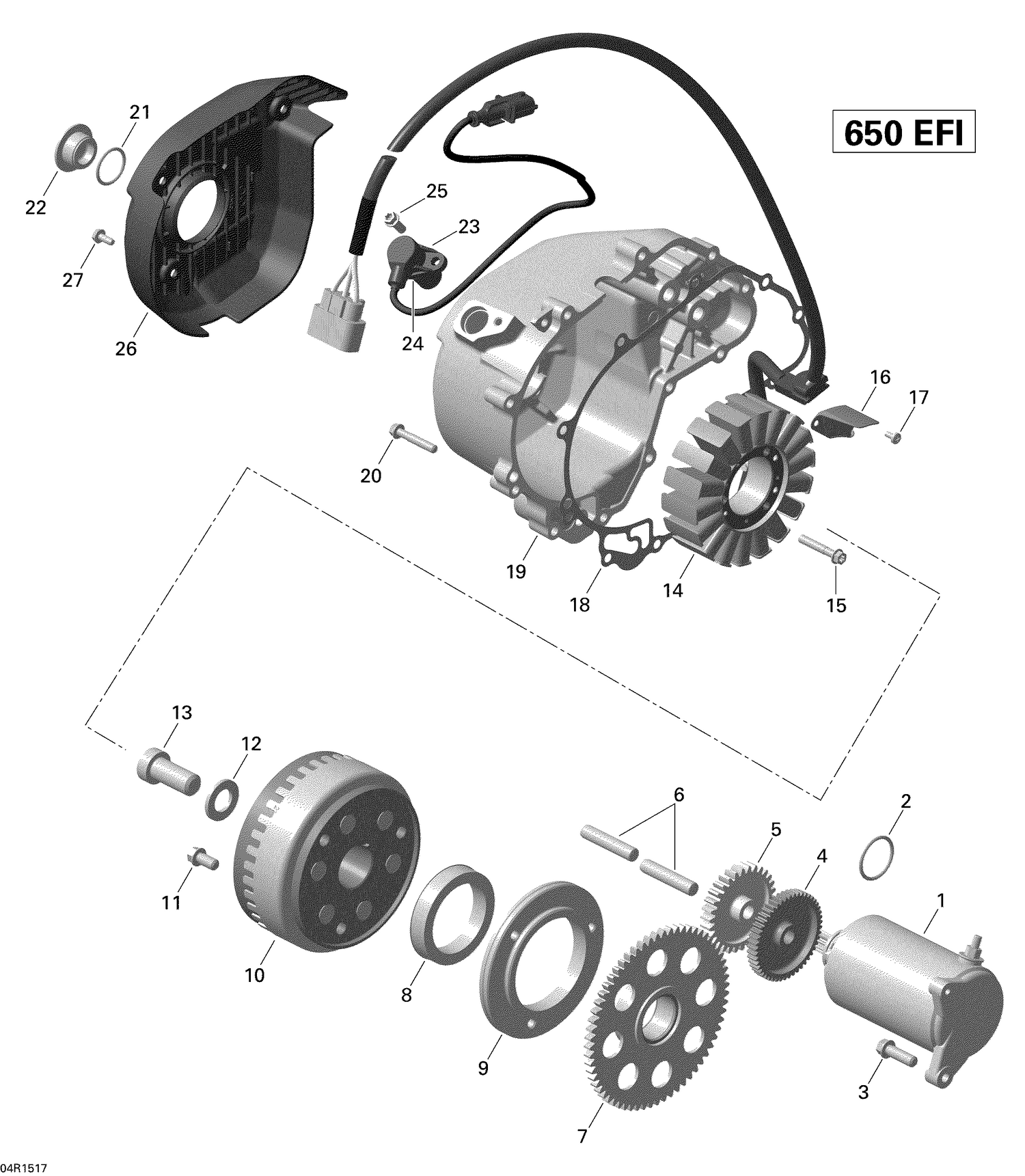 03- Magneto And Electric Starter 04R1517