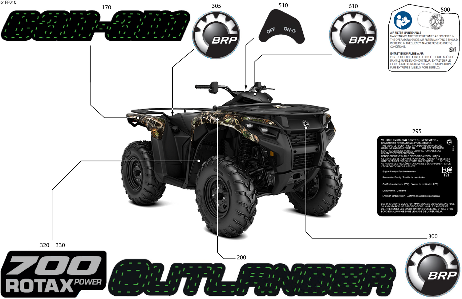 07- Body - Feature Decals