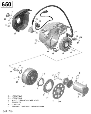 03- Magneto And Electric Starter - 650 Efi Schematic